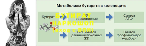 круглые Зеленодольск